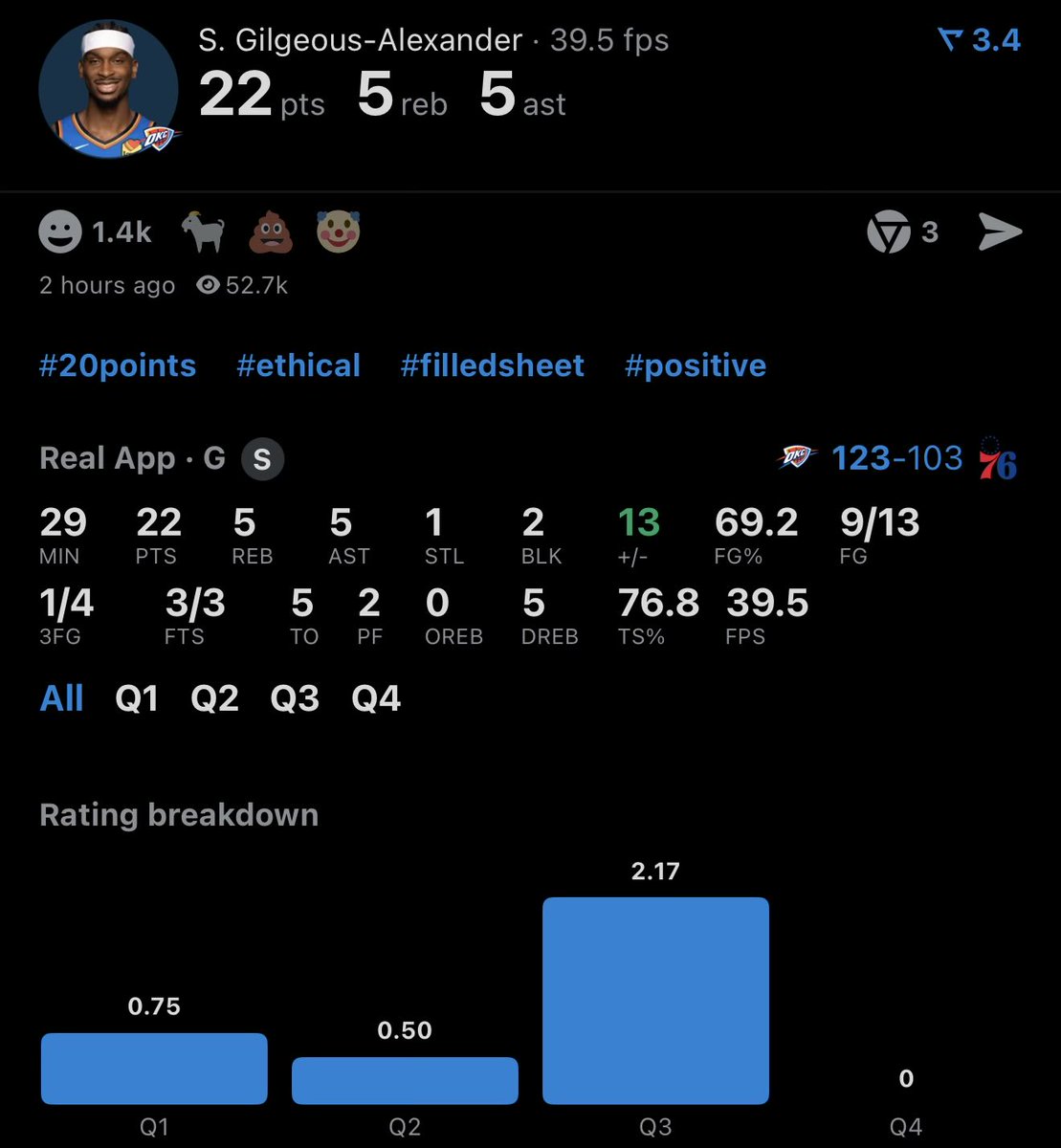 Sam Presti ⚡️ tweet media