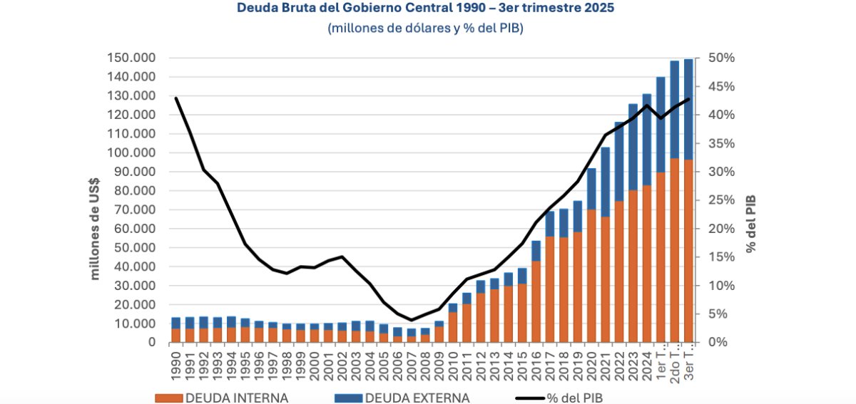 Carlos Alberto Andrews 🇨🇱 tweet media