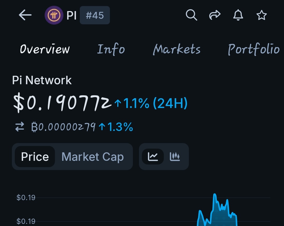 Trend Setter tweet media