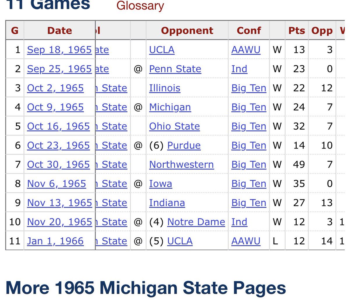 Gimme Signs tweet media