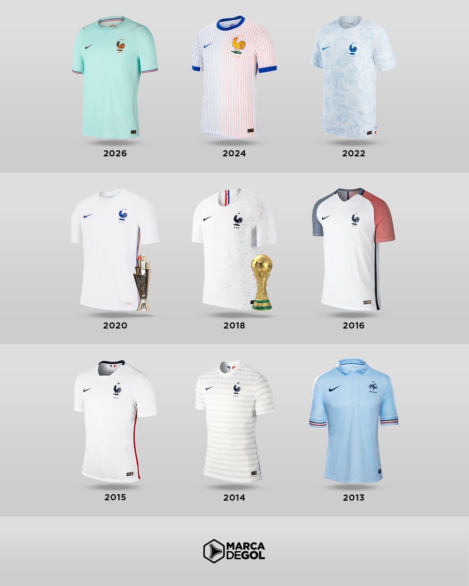 Marca de Gol tweet media