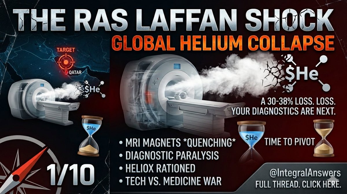 IntegralAnswers tweet media