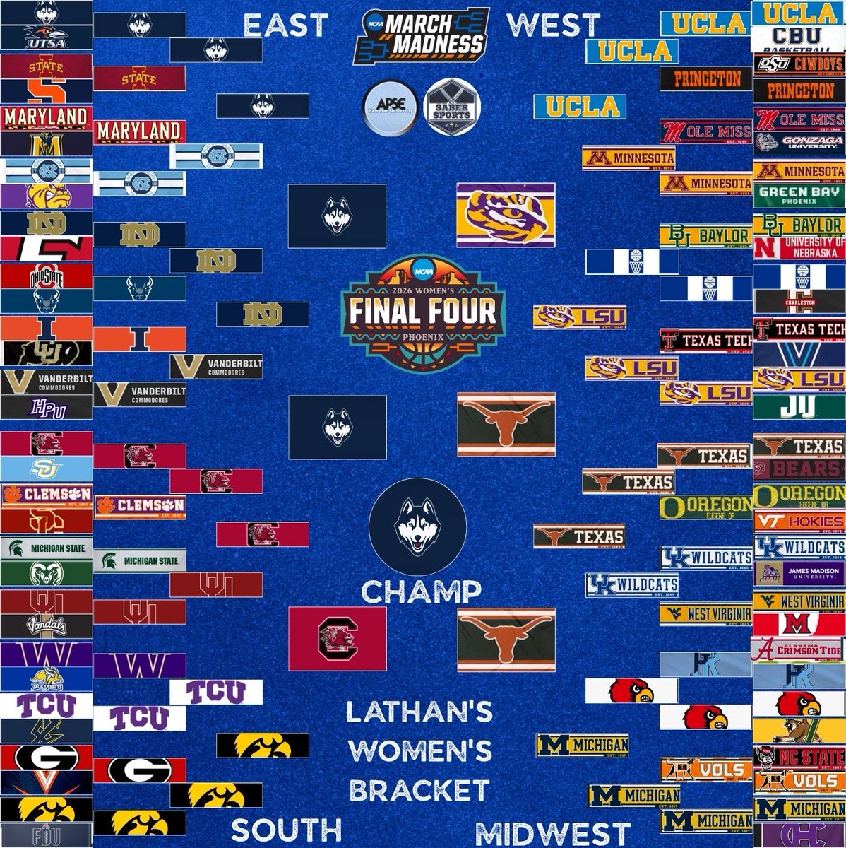 apse_hamptonu's tweet photo. Wonder how those @MarchMadnessWBB brackets look 👀
#Bracketology #HUAPSE #MarchMadness https://t.co/rUDdPTBXAN