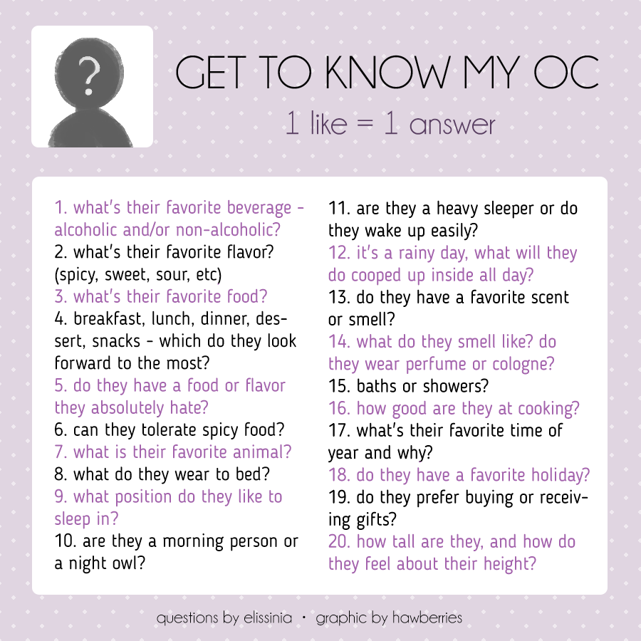 lei 🐯💛 (comms open) tweet media