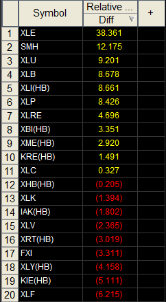 Kyle Potter tweet media