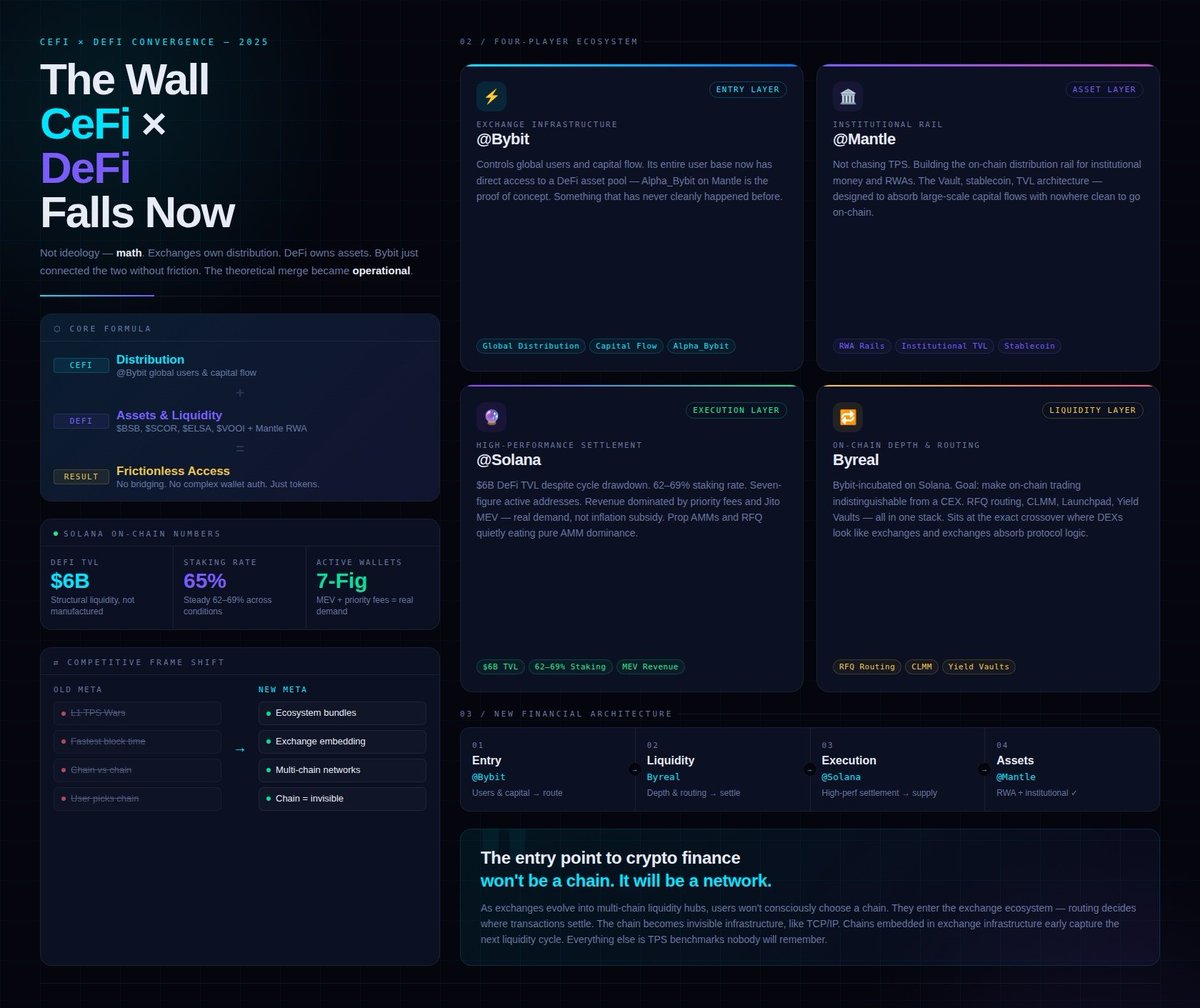 lefttoorz 🦐 → 🐋 tweet media