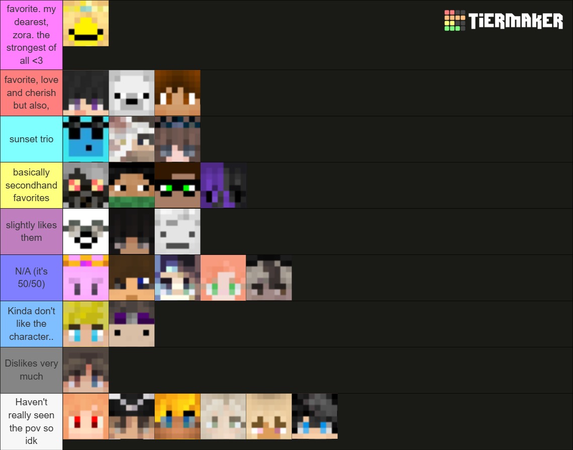 akrasiath's tweet image. i didn't really think about it and just moved things around please don't hate me #decayedanddecrepit #tierlist
