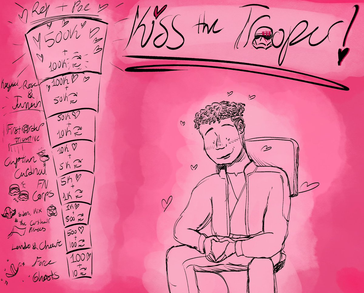 🪻𝕂𝕚𝕞•𝔻𝕣𝕒𝕨𝕤•𝕊𝕝𝕠𝕥𝕙𝕤🟢COMMIS OPEN🪻 tweet media