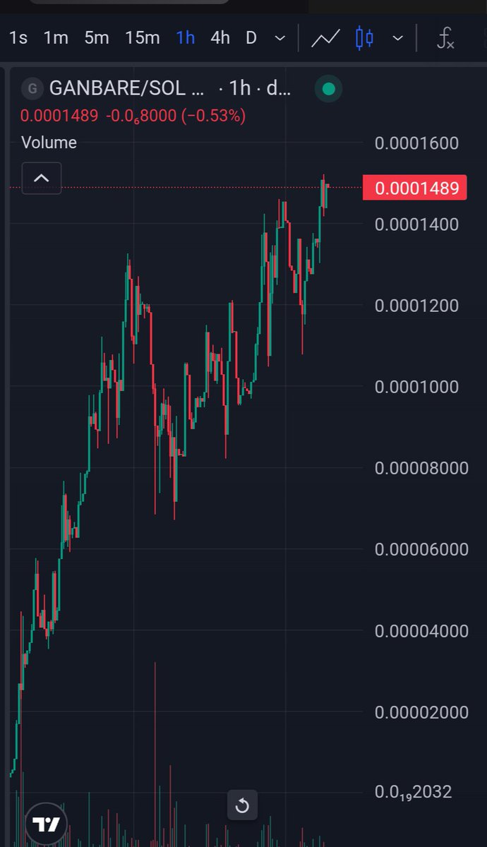 Poppa Stonks 🦑🦑 tweet media