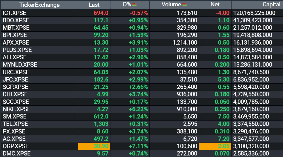 OutSmarting Markets tweet media