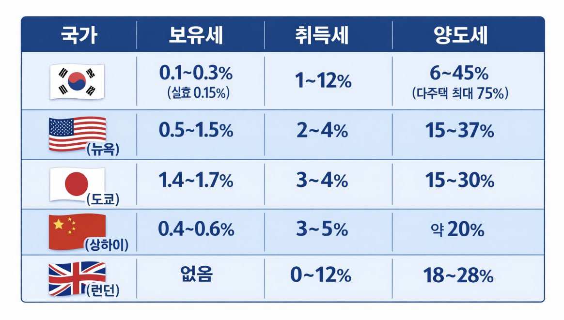 동귀어진 tweet media
