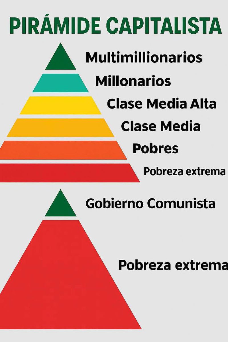 🇺🇲🇨🇺 Johnny Joestar ''The Lone Star'' 🇨🇺🇺🇸 tweet media