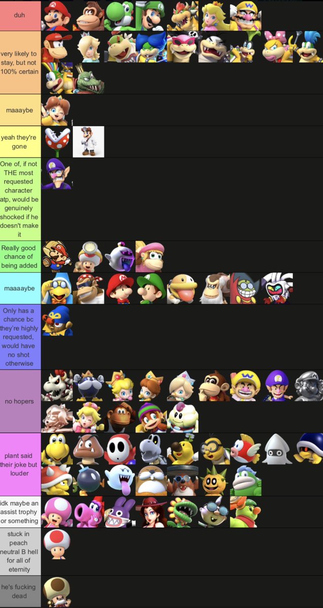 mariotwt confessions tweet media