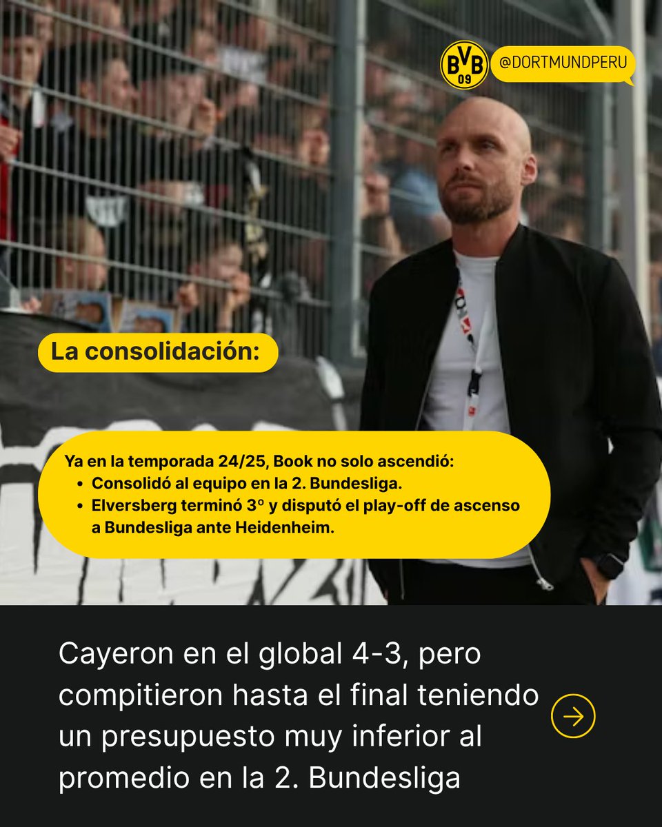 Borussia Dortmund Perú Oficial tweet media
