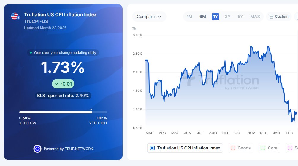World War Bitcoin tweet media