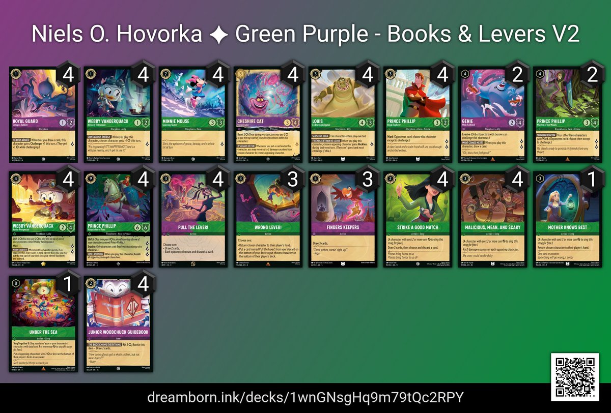 Niels Hovorka tweet media