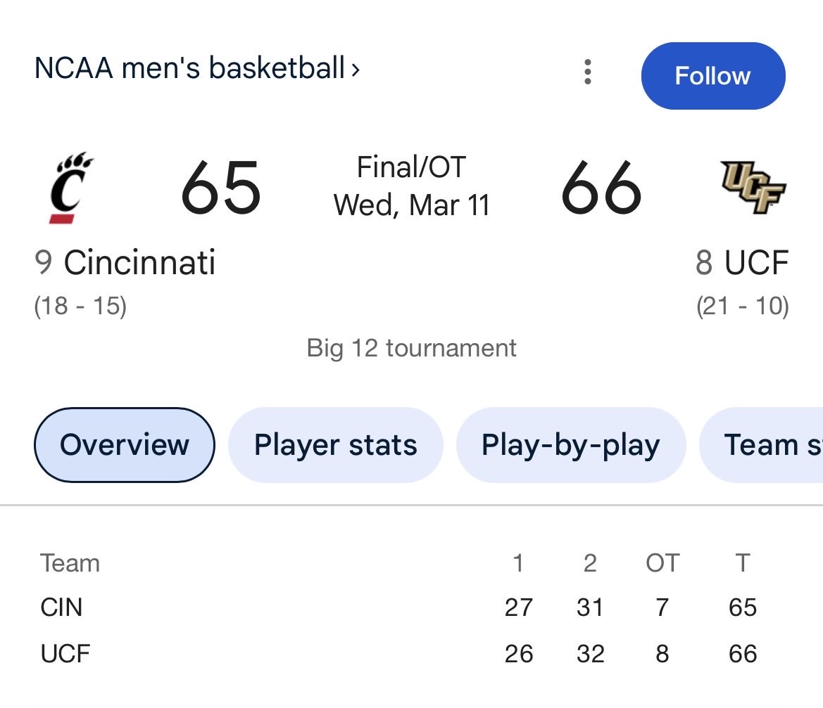 Joe Cotton Burner tweet media