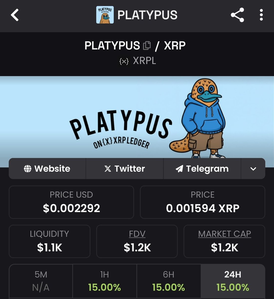 $PLATYPUS under $100K is undervalued 📈