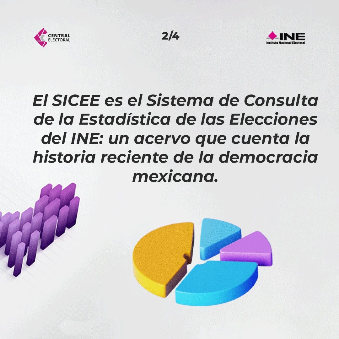 INE Durango tweet media