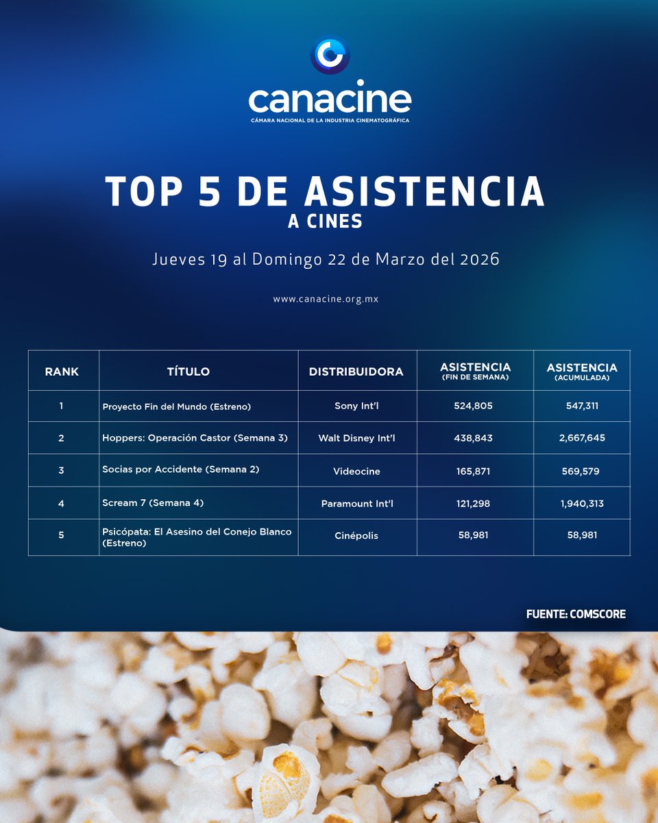 CANACINE tweet media