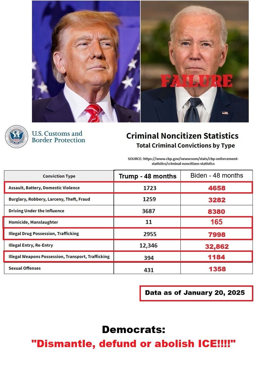 🇺🇸 We Are A Constitutional Republic 🇺🇸 tweet media