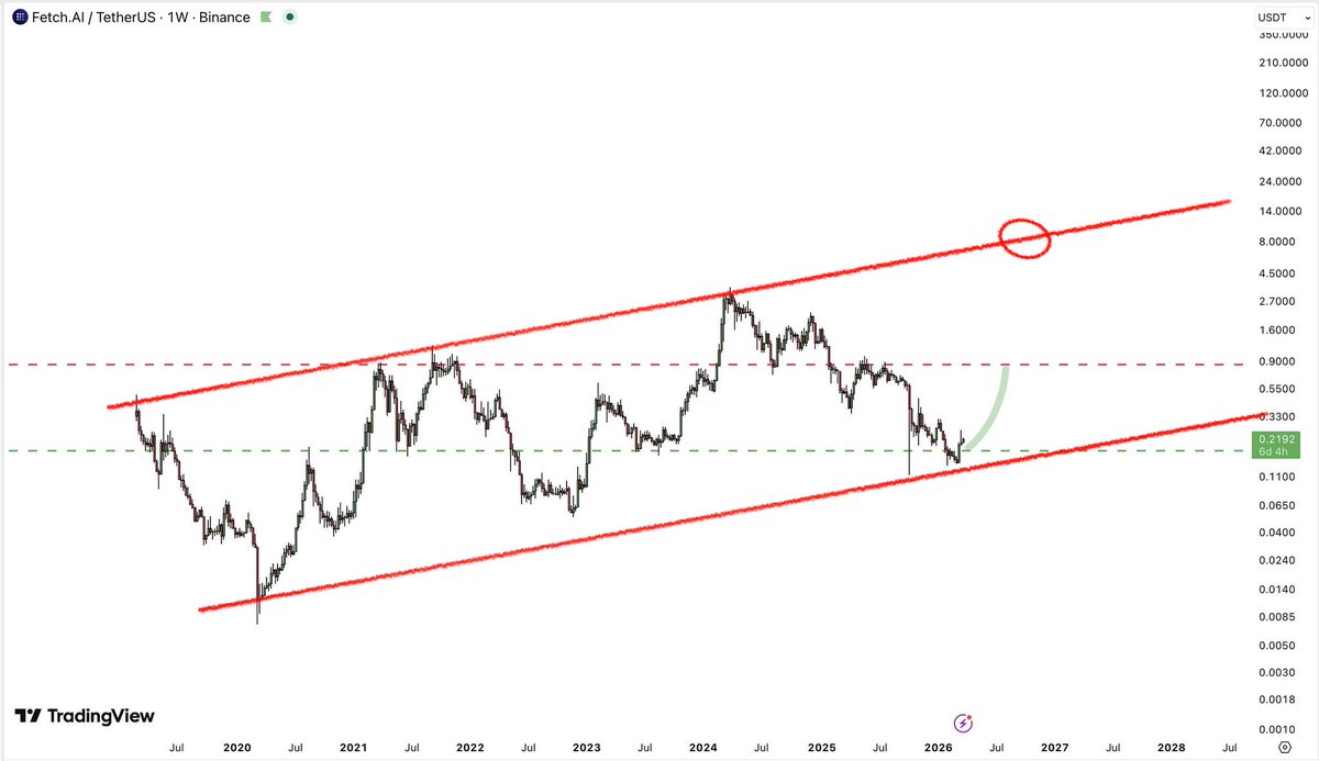 watatcho tweet media