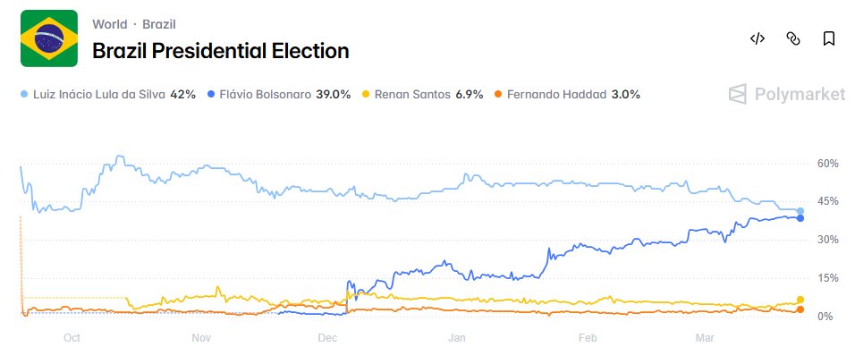 Ramon A. Lage 🥊🇳🇵🇮🇷 tweet media
