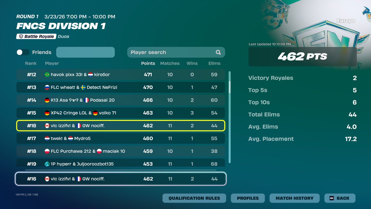 Gw nociff tweet media