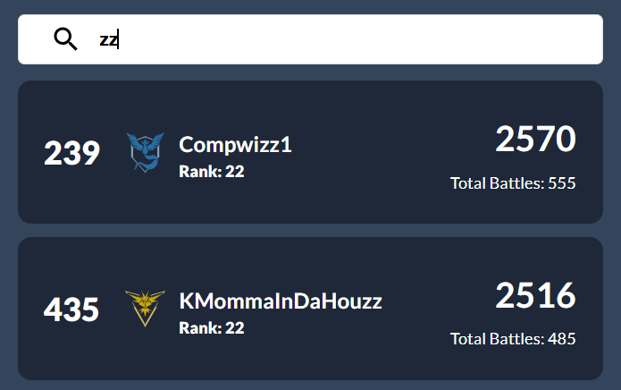 Zzweilous tweet media