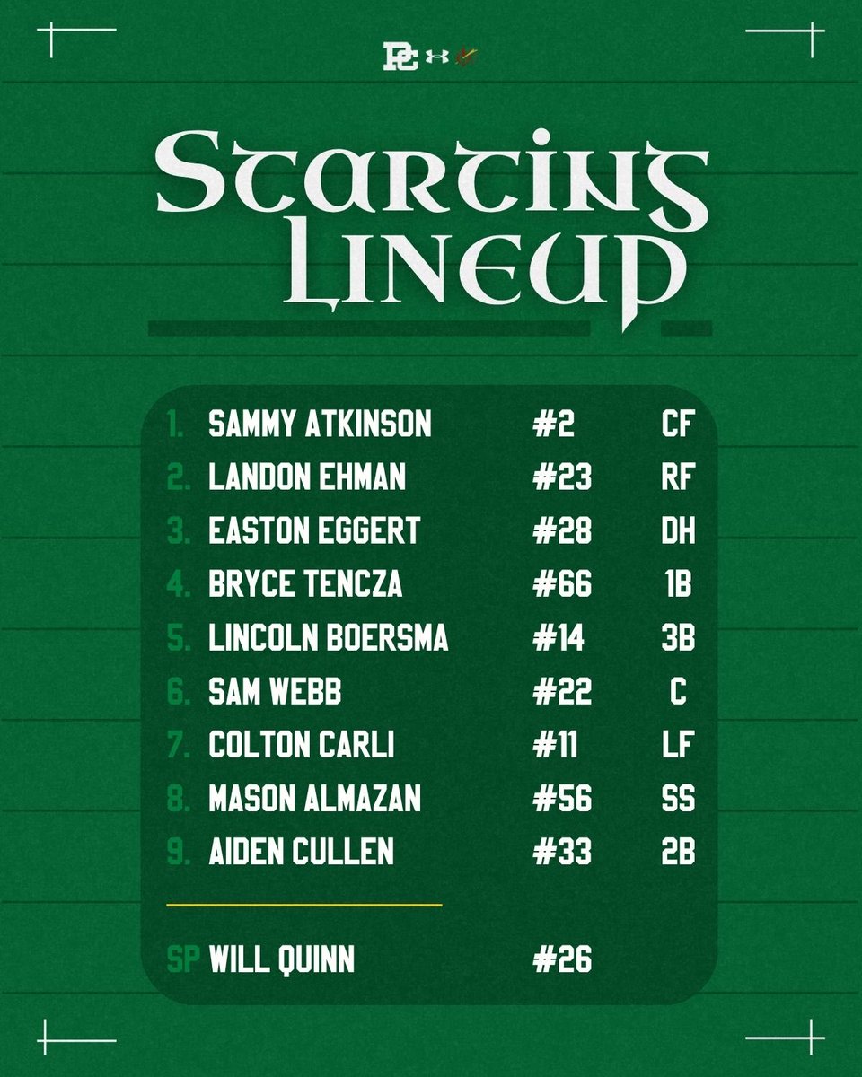 Providence Catholic Baseball tweet media