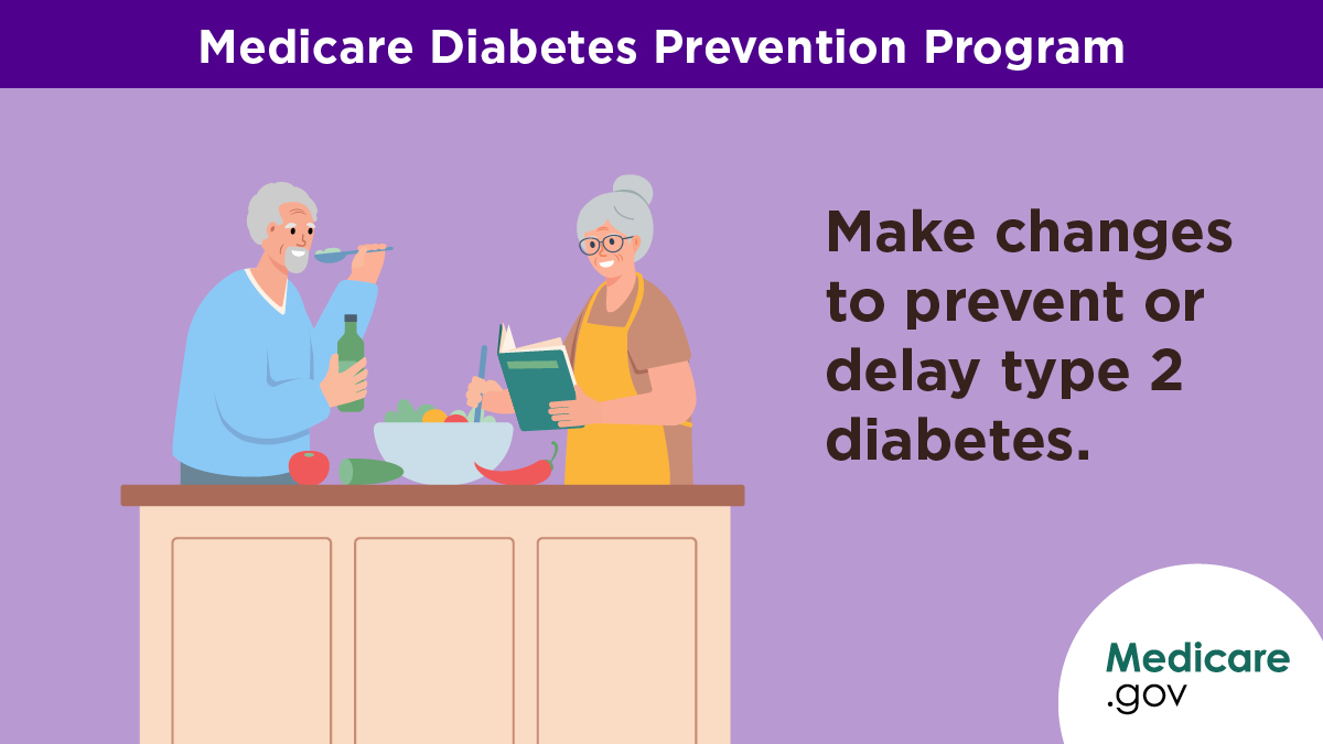 Medicare.gov tweet media