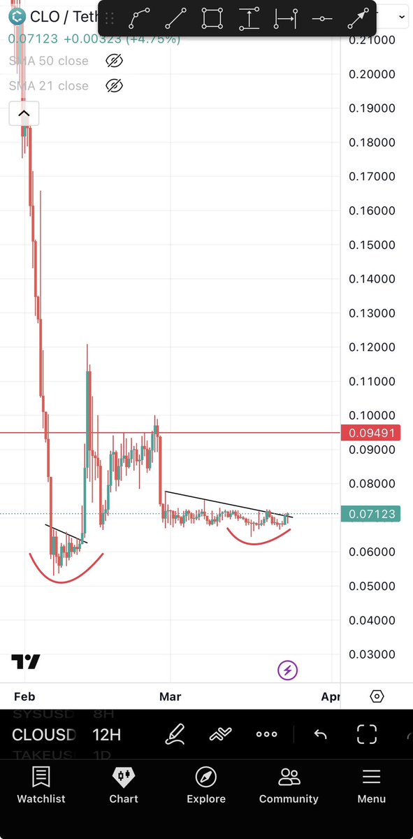 BitcoinHabebe tweet media