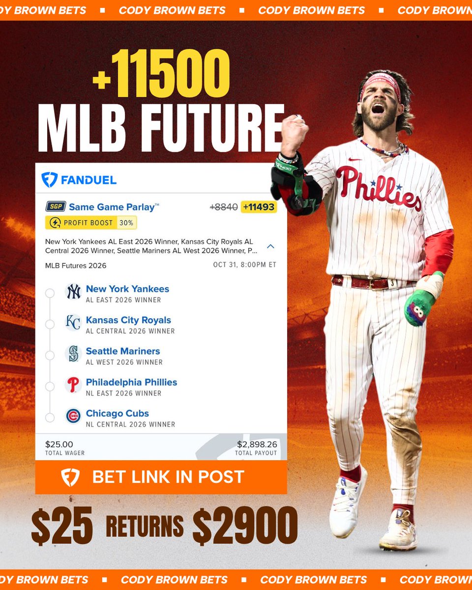 Cody Brown Bets tweet media