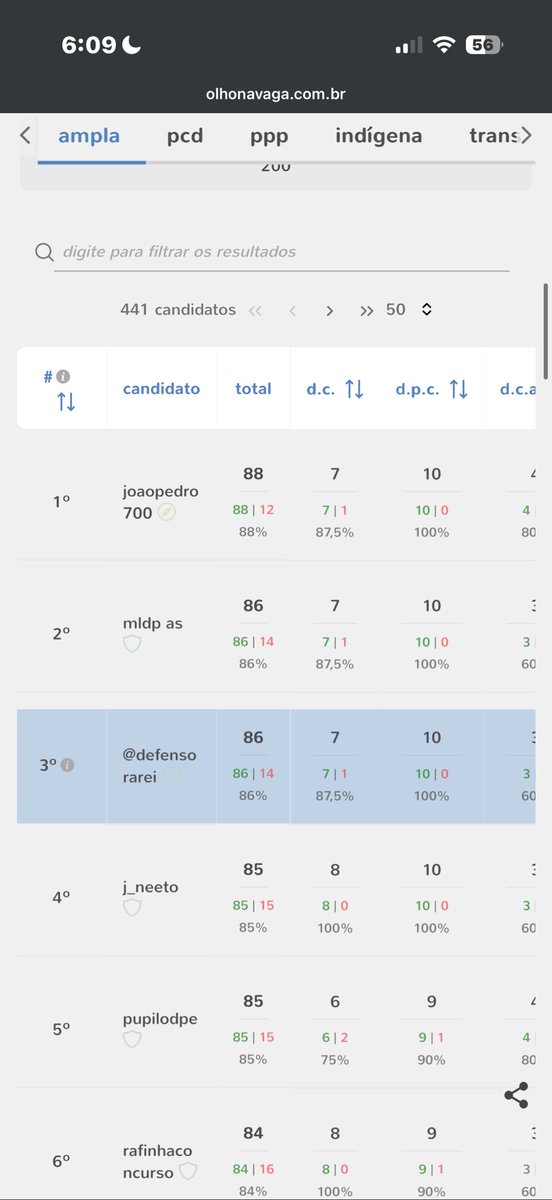 josé ribeiro tweet media