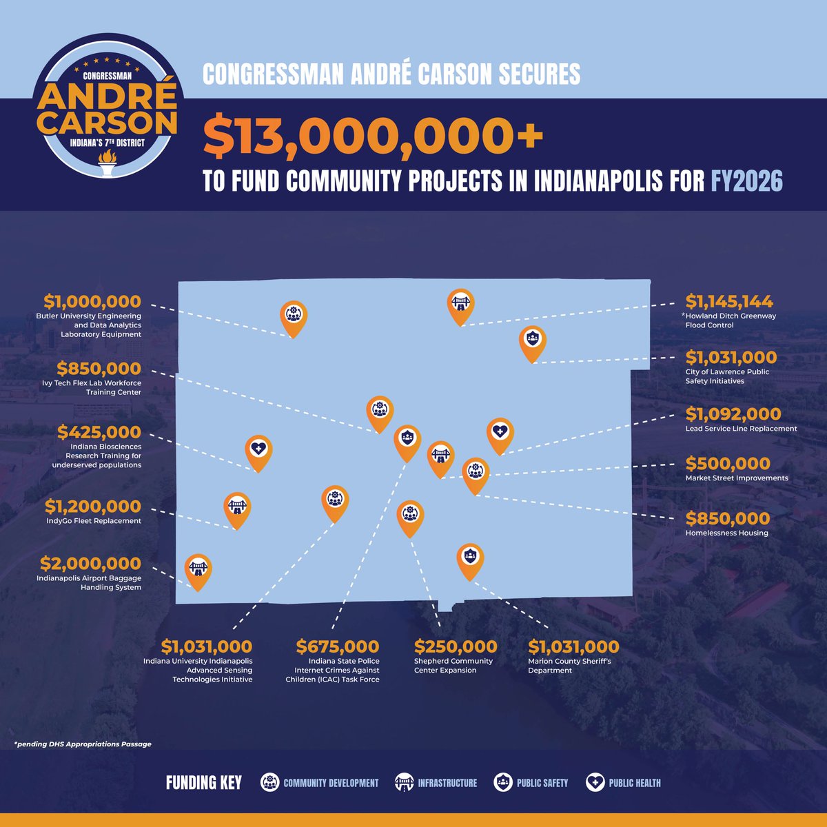 André Carson tweet media