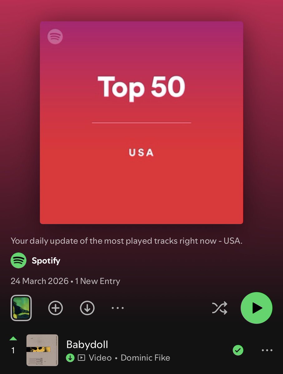 Dominic Fike Updates tweet media