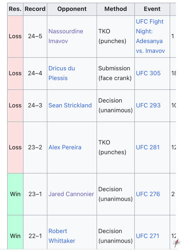 ricky~dooby tweet media