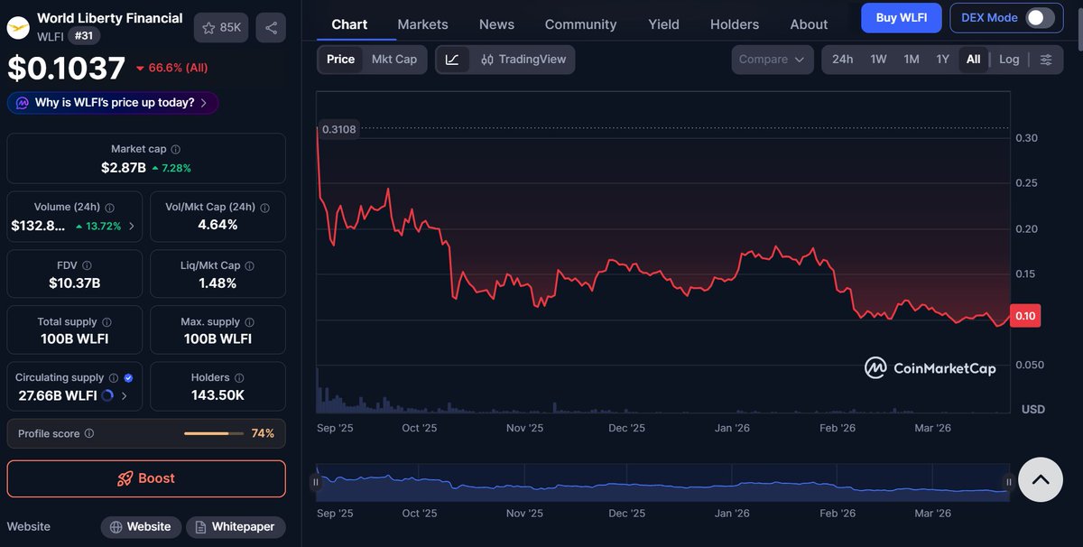 Pledditor tweet media