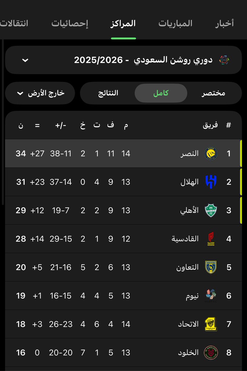 FA🇵🇹 tweet media