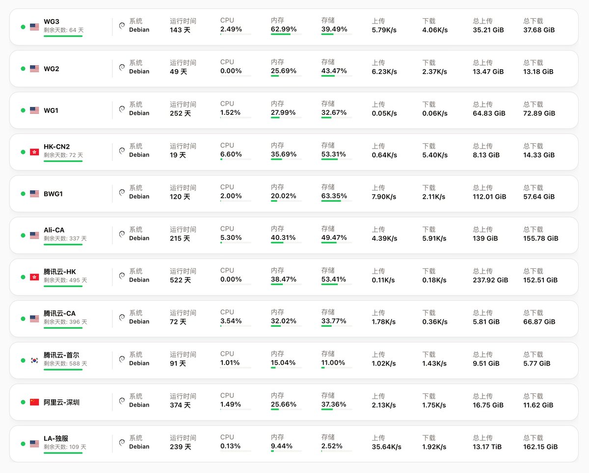 Frey轰轰 tweet media
