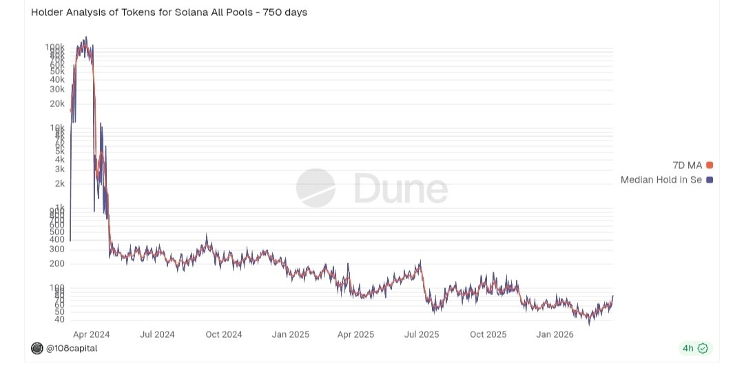 GandalfCrypto tweet media