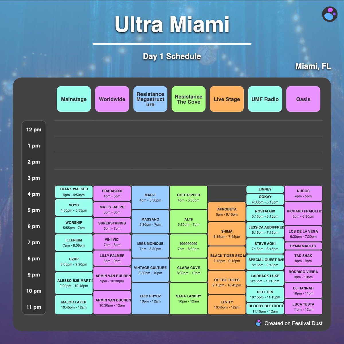 ericsremote's tweet photo. ULTRA MIAMI SET TIMES ARE HERE! 🔥

#ultramiami2026 #umf #festivalseason https://t.co/STv4eIdBOs