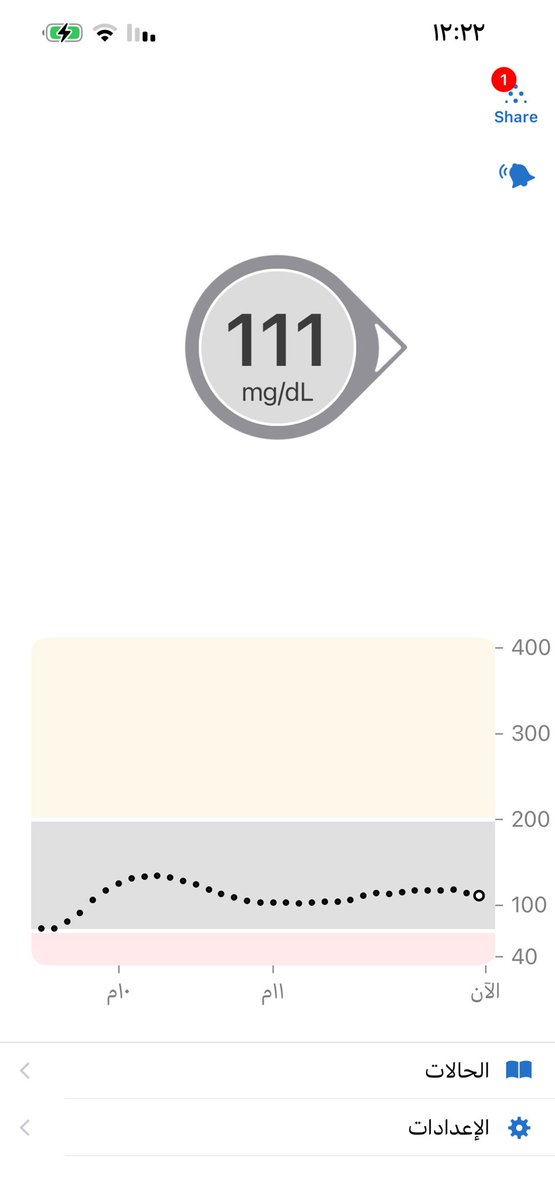 فﭑطمۿ ﭑلحربي🍃 tweet media
