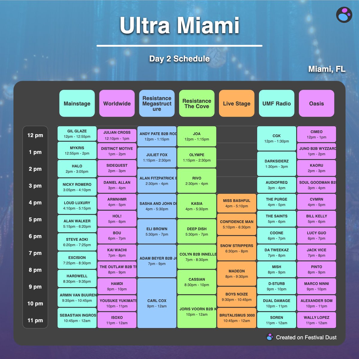 ericsremote's tweet photo. ULTRA MIAMI SET TIMES ARE HERE! 🔥

#ultramiami2026 #umf #festivalseason https://t.co/STv4eIdBOs