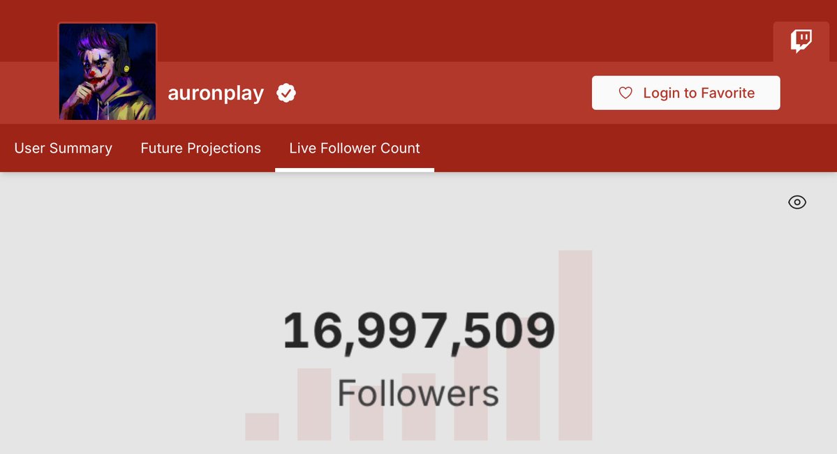 ∂αƒ 🤎 tweet media