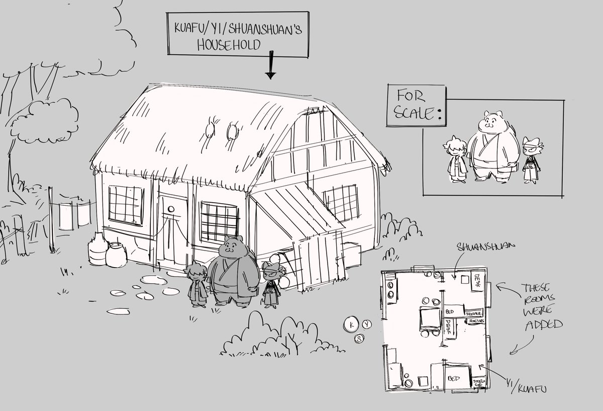 Mak|| Storyboard Artist looking for work tweet media