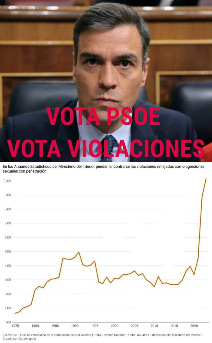 Doctor Incisivo tweet media