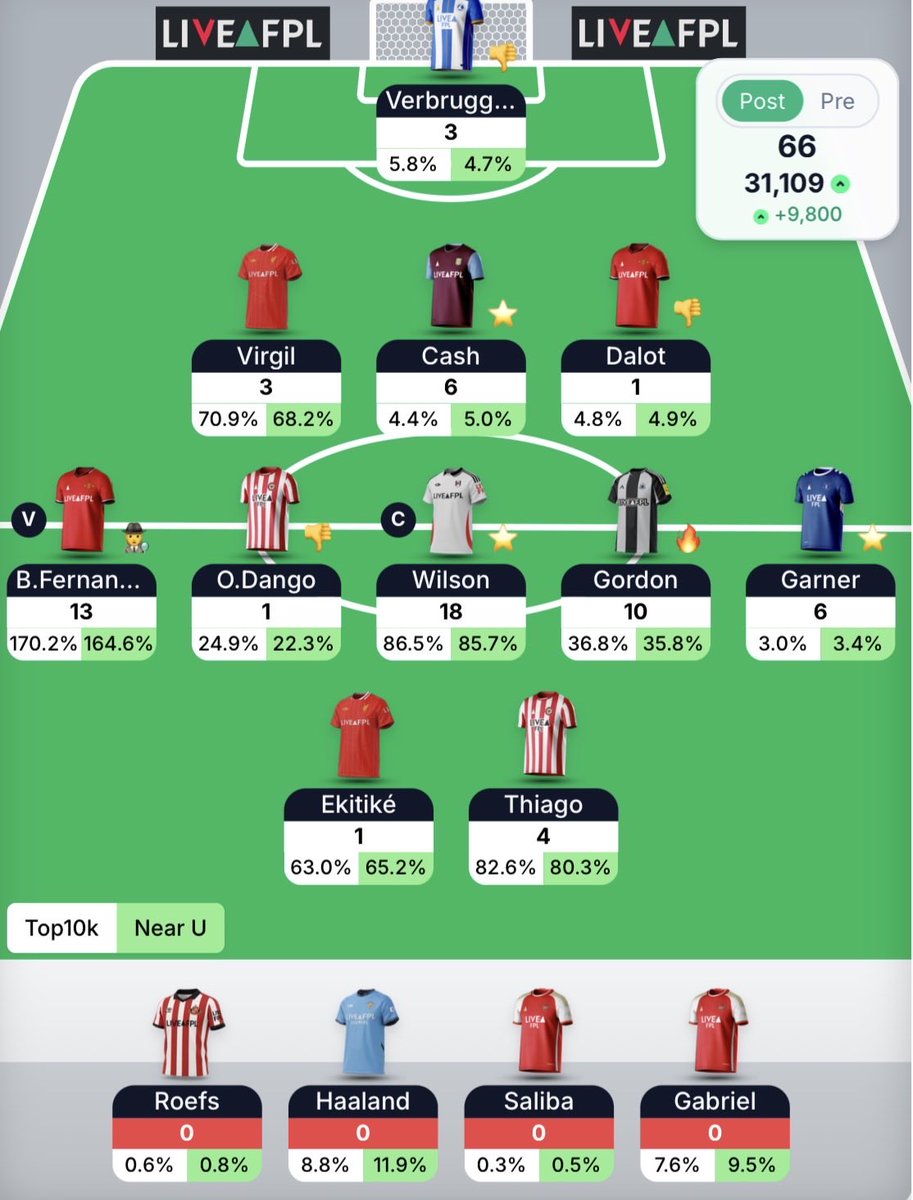 FPL_Enzo tweet media