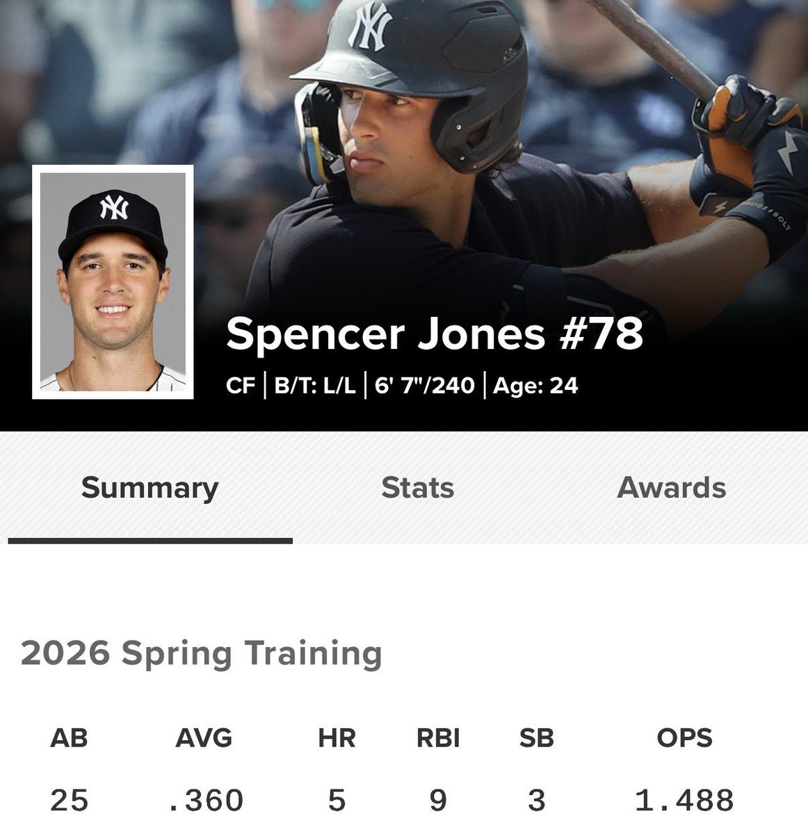 javien Los yankees tweet media