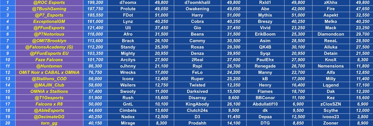 Challengers Intel tweet media